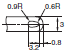 A3S Dimensions 24 Terminal Hole Dimensions_Dim2