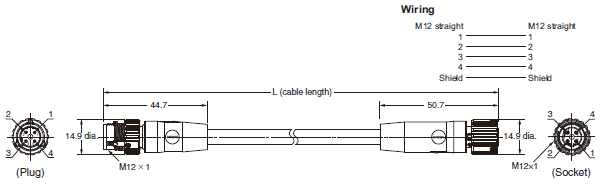 XS5, XS2, XS6 Dimensions 8 