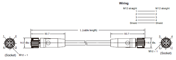 XS5, XS2, XS6 Dimensions 10 