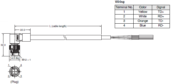 XS5, XS6 치수 12 