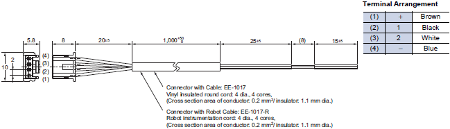 EE-SX97 Dimensions 12