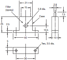 E5CC, E5CC-B, E5CC-U 치수 15 