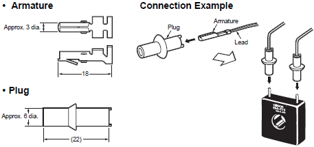 E5CC, E5CC-B, E5CC-U Dimensions 17