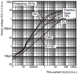 E5CC, E5CC-B, E5CC-U Dimensions 19