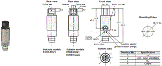 E3FA, E3RA, E3FB, E3RB Dimensions 11 