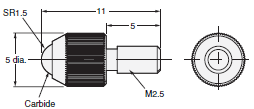 E9NC-T Dimensions 19 