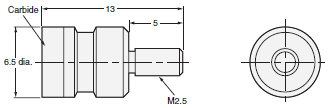 E9NC-T Dimensions 21