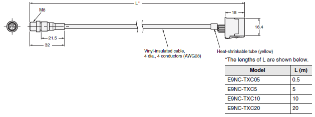 E9NC-T Dimensions 22 