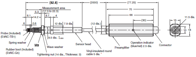 E9NC-T Dimensions 5