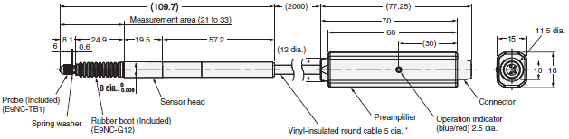 E9NC-T Dimensions 9 