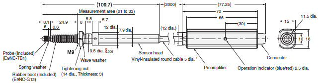 E9NC-T Dimensions 11 