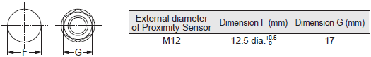 E2B Dimensions 28 