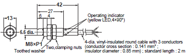 E2B Dimensions 4 