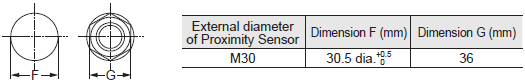 E2B Dimensions 56 