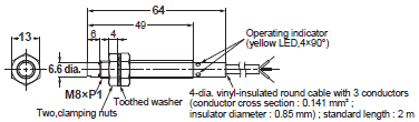 E2B Dimensions 7 