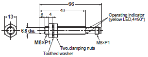 E2B Dimensions 13 