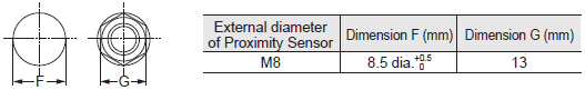 E2B 치수 (14) 