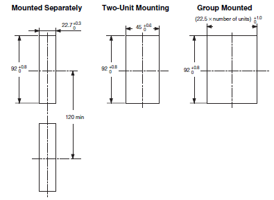 E5DC / E5DC-B Dimensions 5 