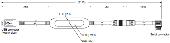 E5DC / E5DC-B 치수 9 