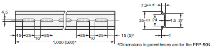 E3NC Dimensions 45 