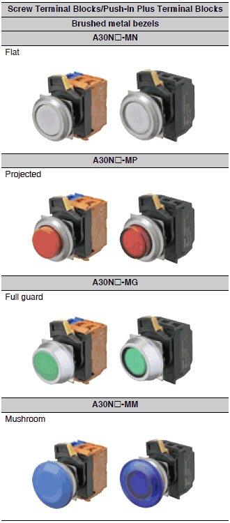 A30NN / A30NL 라인업 2 