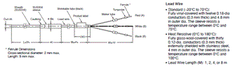 E52 with Ferrule (General purpose Models) Dimensions 3 