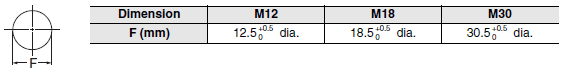 E2E-[]-IL [] 치수 9 