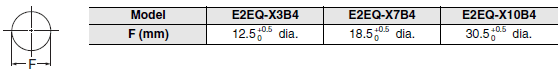 E2EQ - [] - IL는 [] 치수 (9) 