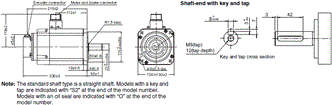 R88M-1 [] / R88D-1SN []-ECT 치수 22 