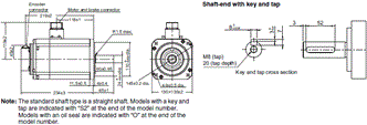 R88M-1 [] / R88D-1SN []-ECT 치수 36 