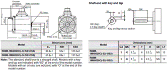 R88M-1 [] / R88D-1SN []-ECT 치수 38 