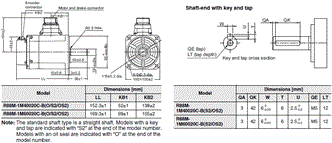 R88M-1 [] / R88D-1SN []-ECT 치수 39 