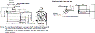 R88M-1 [] / R88D-1SN []-ECT 치수 62 