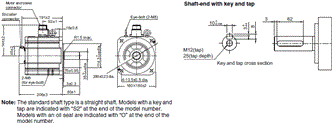 R88M-1 [] / R88D-1SN []-ECT 치수 64 