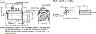 R88M-1 [] / R88D-1SN []-ECT 치수 66 