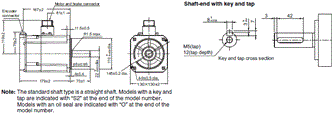 R88M-1 [] / R88D-1SN []-ECT 치수 69 