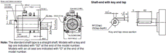 R88M-1 [] / R88D-1SN []-ECT 치수 73 