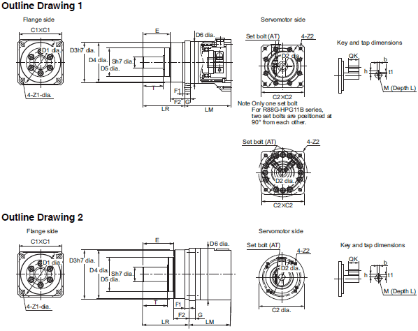 R88M-1 [] / R88D-1SN []-ECT 치수 77 