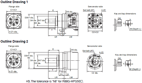 R88M-1 [] / R88D-1SN []-ECT 치수 79 