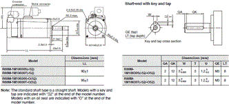 R88M-1 [] / R88D-1SN []-ECT 치수 13 