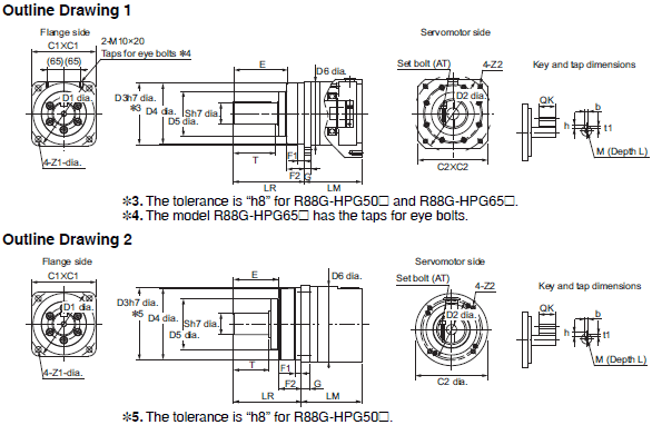 R88M-1 [] / R88D-1SN []-ECT 치수 85 