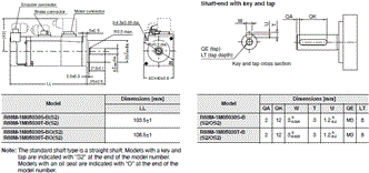 R88M-1 [] / R88D-1SN []-ECT 치수 12 