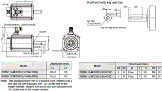 R88M-1 [] / R88D-1SN []-ECT 치수 30 