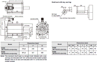 R88M-1 [] / R88D-1SN []-ECT 치수 51 