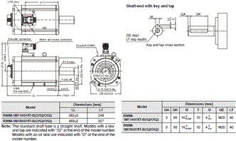 R88M-1 [] / R88D-1SN []-ECT 치수 52 