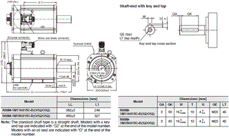 R88M-1 [] / R88D-1SN []-ECT 치수 59 