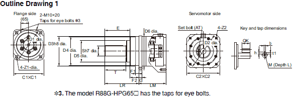 R88M-1 [] / R88D-1SN []-ECT 치수 87 