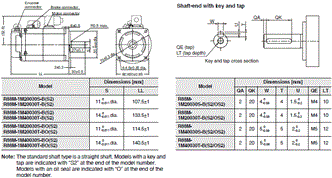 R88M-1 [] / R88D-1SN []-ECT 치수 16 