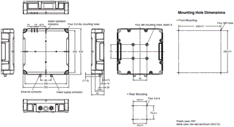 V780 Series Dimensions 3 