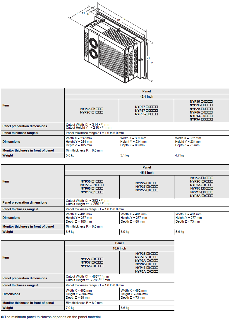 NYP 차원 1 